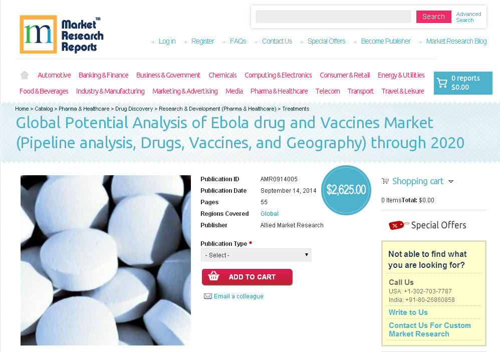 Ebola drug and Vaccines Market'