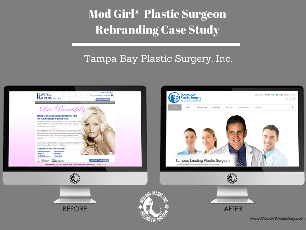 Cosmetic Surgery Marketing Case Study