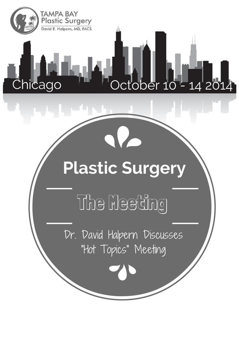 Cosmetic Surgery Industry &amp;ldquo;Hot Topics&amp;quot;'