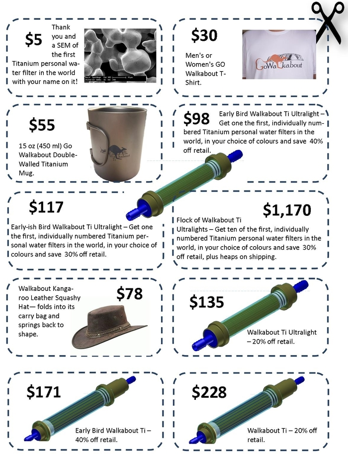 Walkabout Ti: World's Only Personal Water Filter in Tit