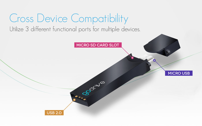 GoDrive: A Mobile On-The-Go USB Drive Micro SD Card Reader