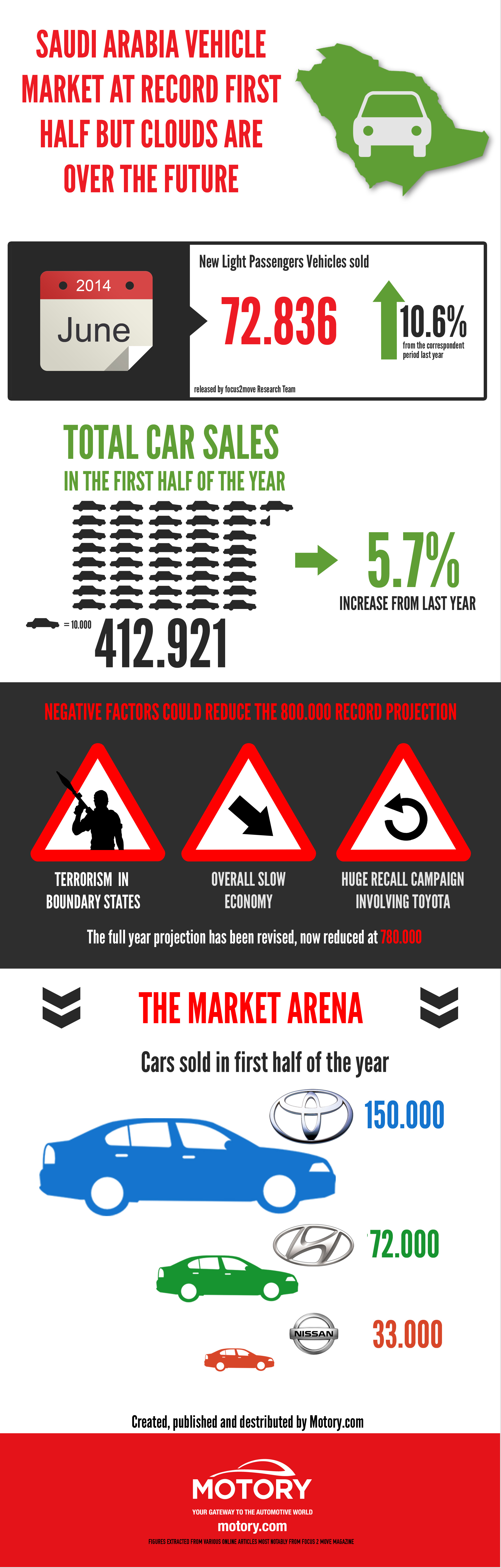 infograph2v3_en.jpg'