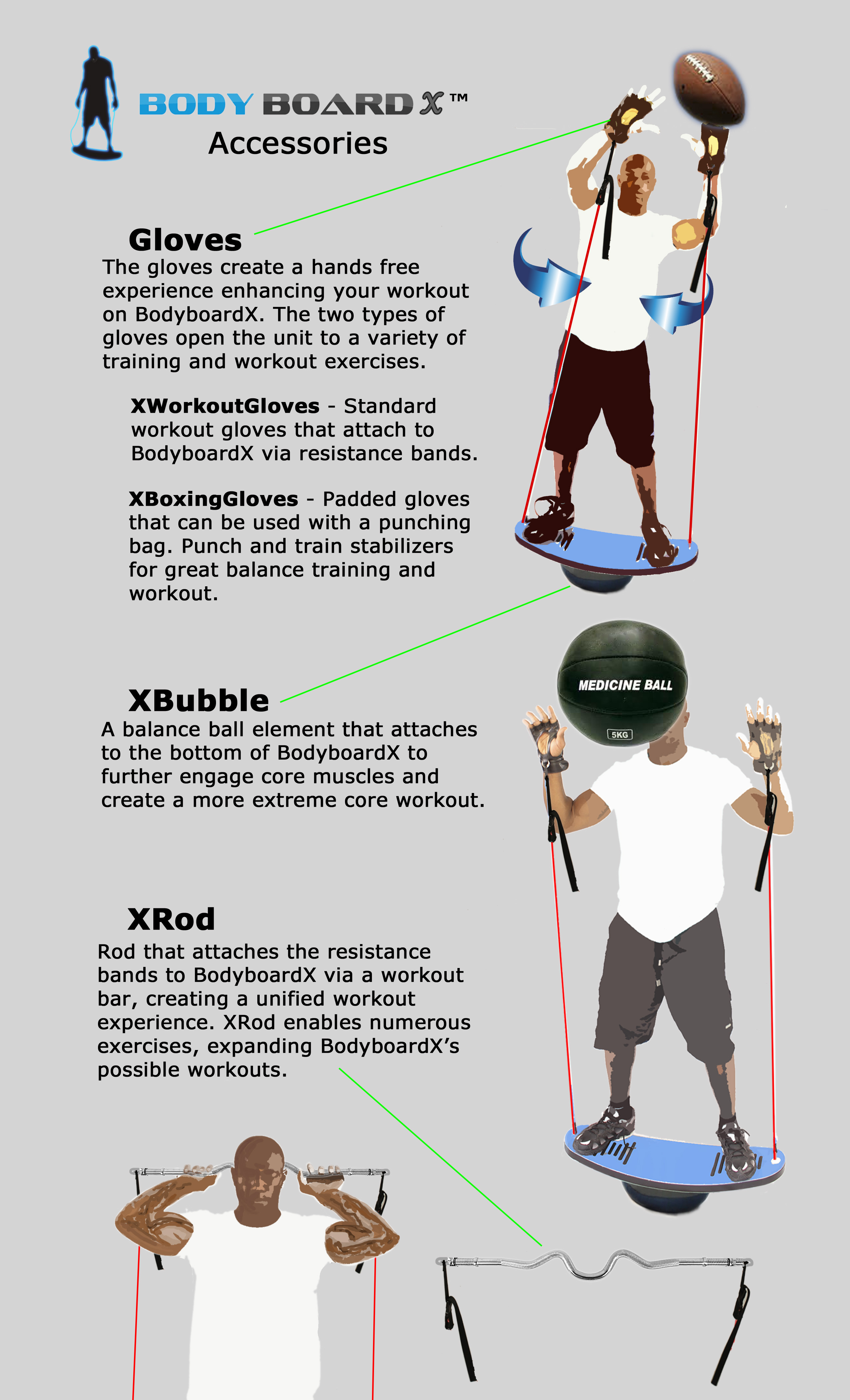 Bodyboard X - Fun Full Body Workout Device'