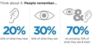 video content marketing