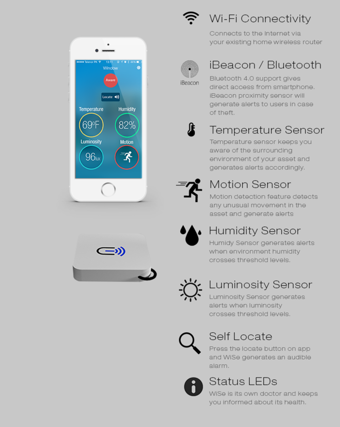 Cielo WiGle: The Smart Solution for a Wholesome Smart Home'