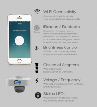 Cielo WiGle: The Smart Solution for a Wholesome Smart Home