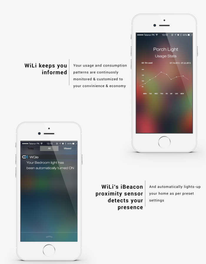 Cielo WiGle: The Smart Solution for a Wholesome Smart Home'