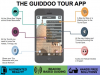 Guiddoo Tour Guide App'