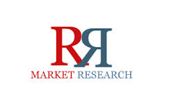 RnR Market Research Logo