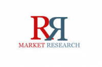 RnR Market Research Logo