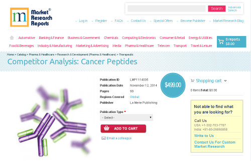 Competitor Analysis: Cancer Peptides'
