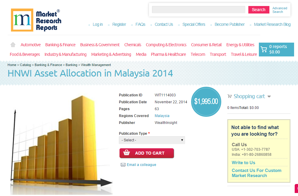 HNWI Asset Allocation in Malaysia 2014'