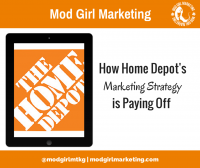 How Home Depot&rsquo;s Marketing Strategy is Paying Off