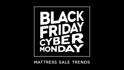 Top Black Friday Mattress Sales of 2014 Compared'