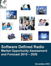 Software Defined Radio (SDR) Market Opportunity Assessment a'