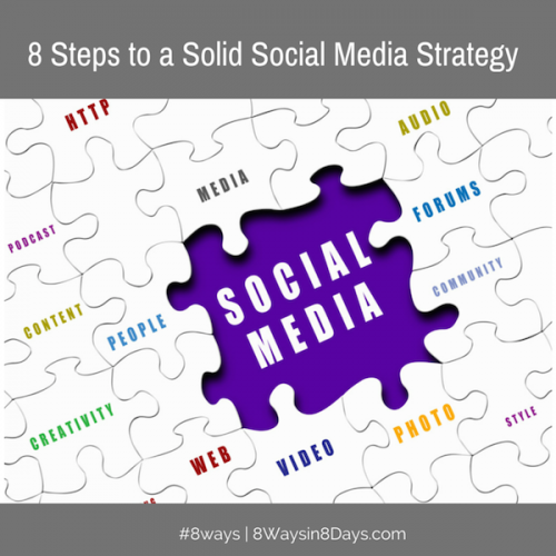 Social Media Strategy'