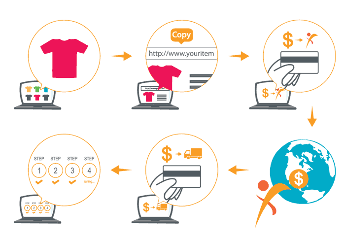 Xpress Gate Enterprise'