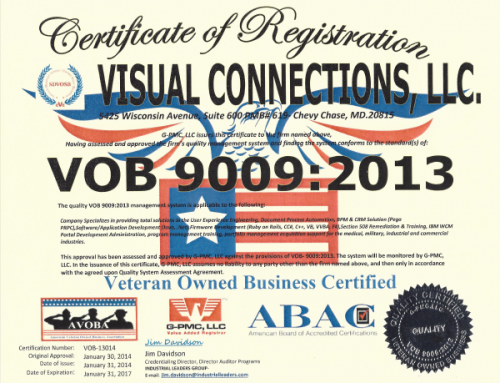 Visual Connections VOB 9009 Certified'