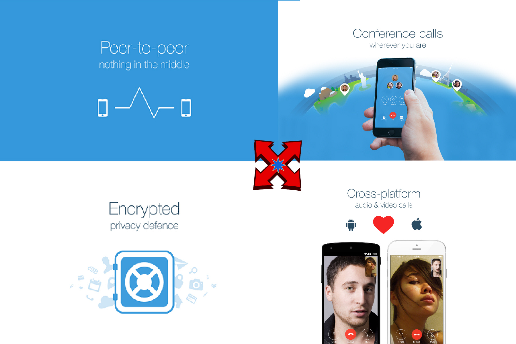 Ansible Peer To Peer'