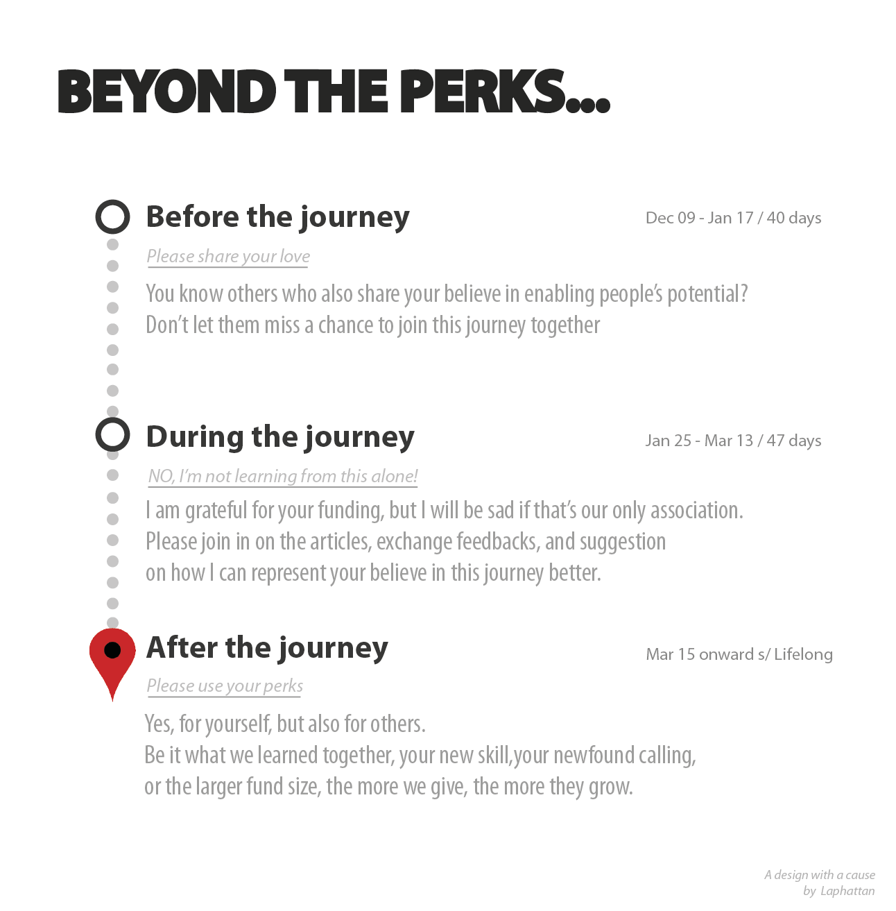 Help Us Unleash the Heroes'