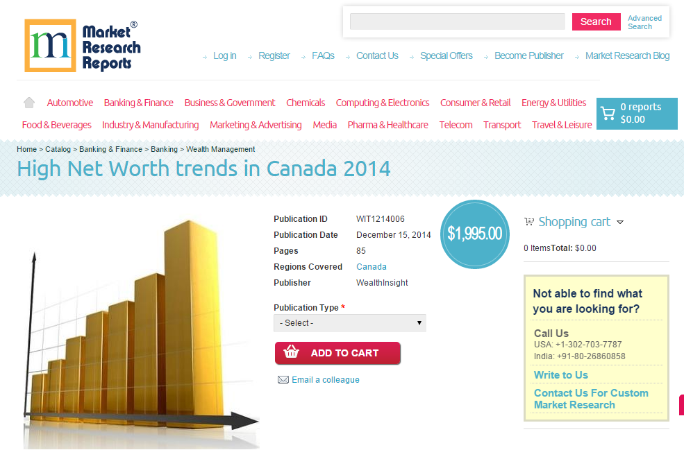 High Net Worth trends in Canada 2014'