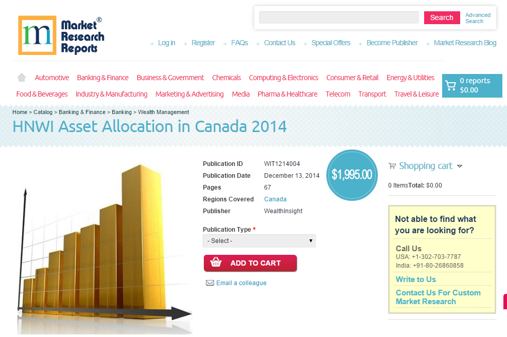 HNWI Asset Allocation in Canada 2014'