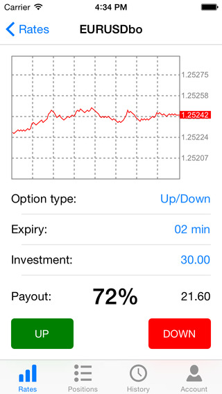 FX Lite BO