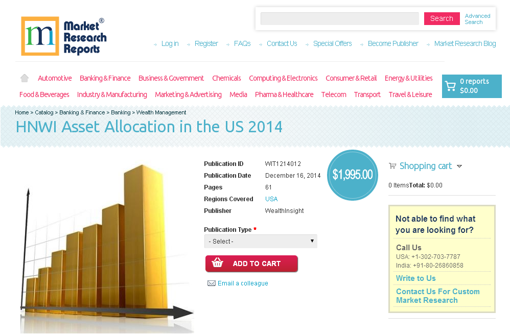 HNWI Asset Allocation in the US 2014'