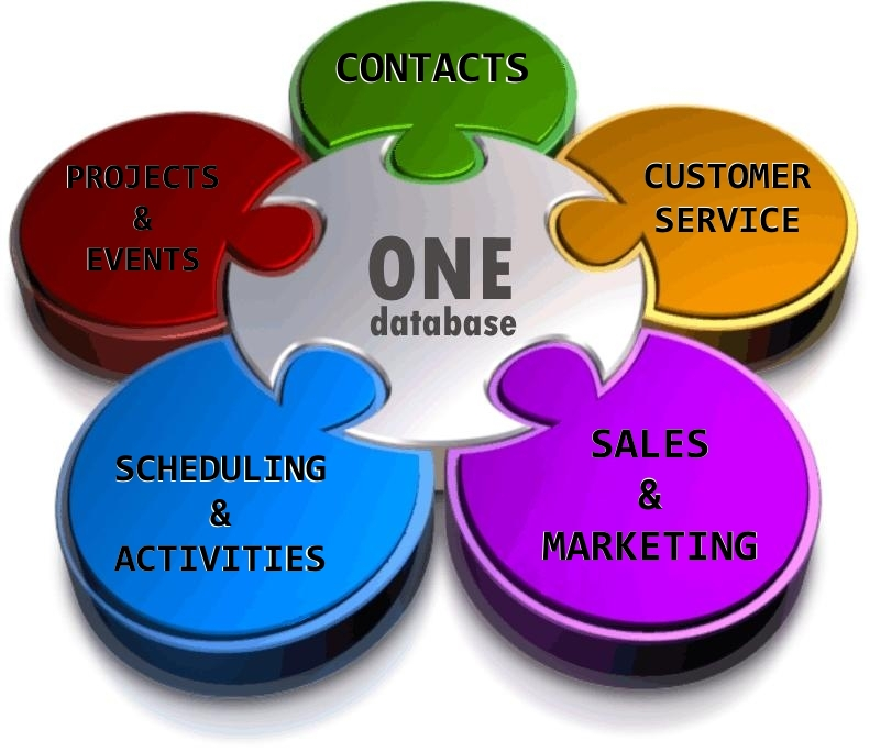 Dalco Launches Small Business Company'