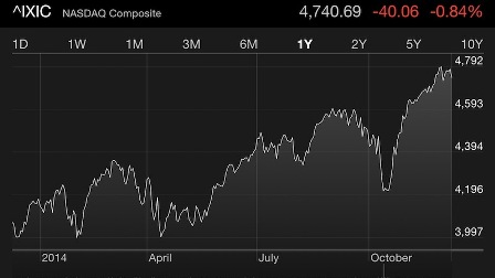 'The Black Rabbit' software