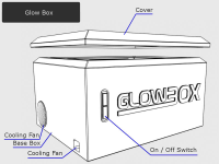 Glowbox