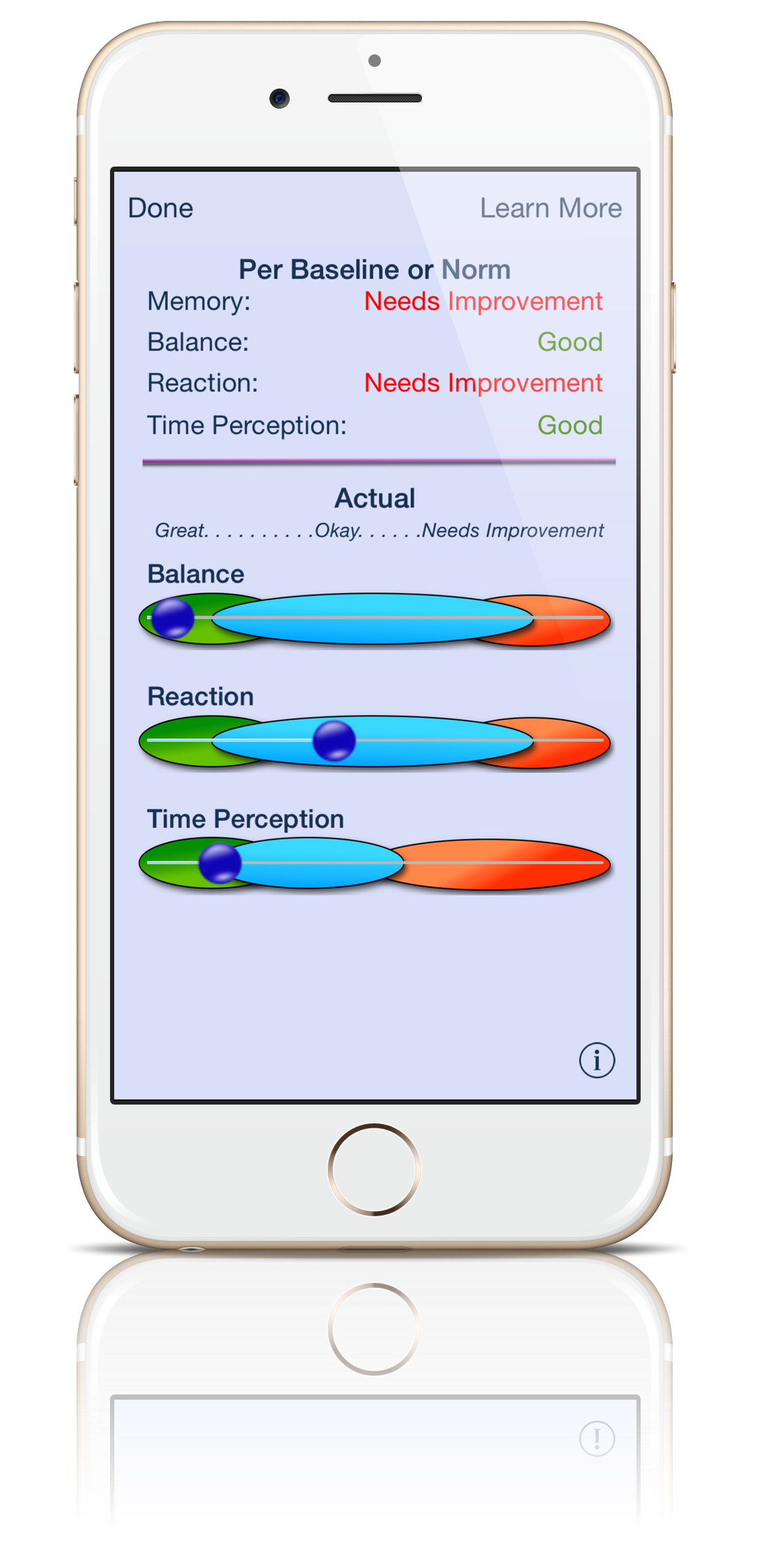 PD Me App Results Page