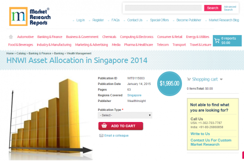 HNWI Asset Allocation in Singapore 2014'