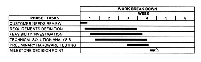 Golf Club for the Disabled'