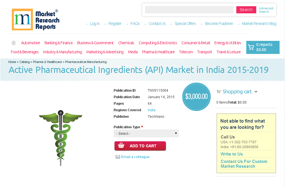 Active Pharmaceutical Ingredients (API) Market in India 2015