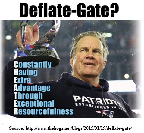 Deflate-Gate'