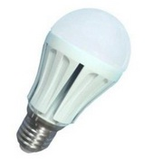 LED light