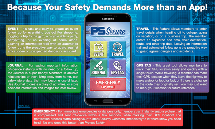 Project Safety