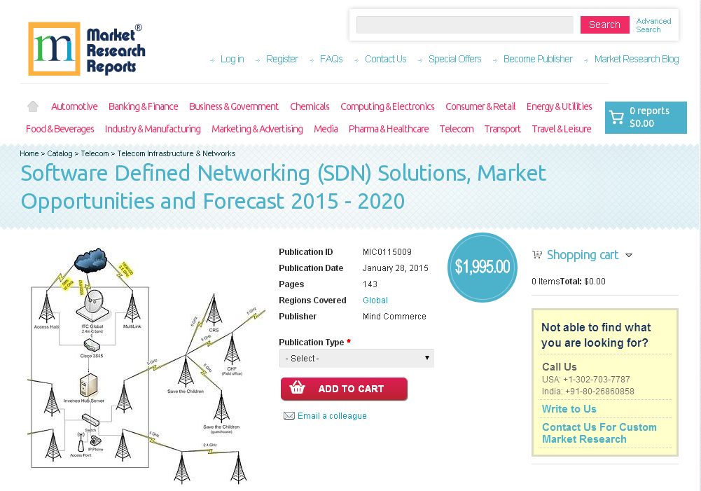 Software Defined Networking (SDN) Solutions, Market Opportun'