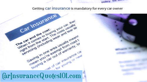 Car Insurance Rates'