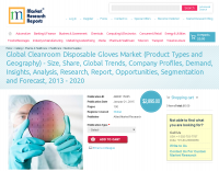 Global Cleanroom Disposable Gloves Market  2013 - 2020