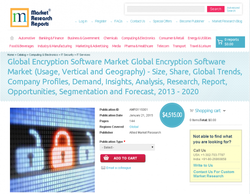 Global Encryption Software Market Global Encryption Software'