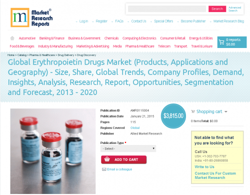 Global Erythropoietin Drugs Market 2013 - 2020'