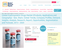 Global Erythropoietin Drugs Market 2013 - 2020