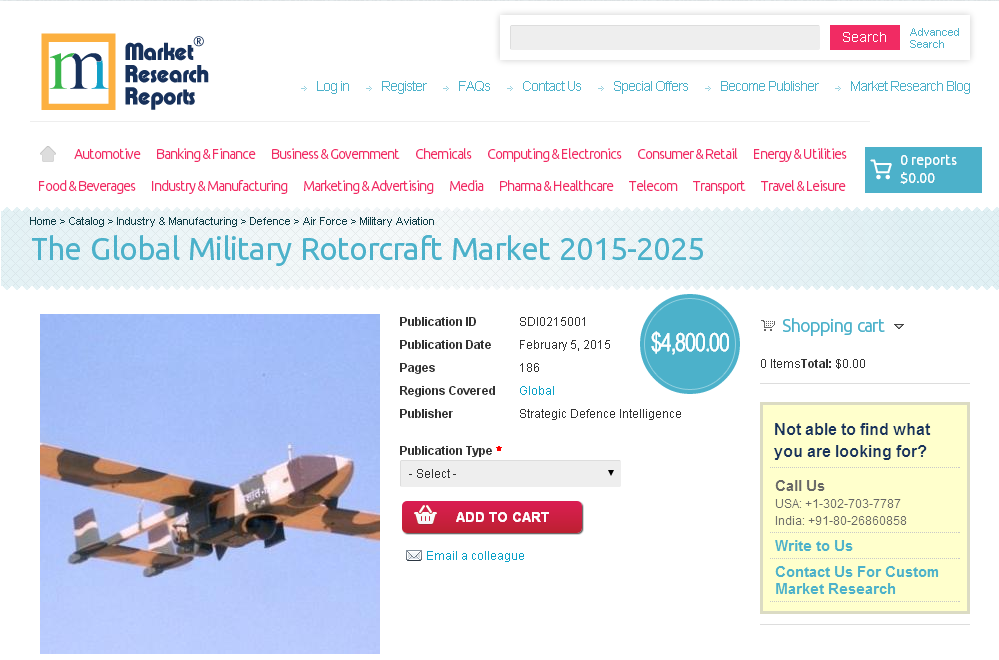 Global Military Rotorcraft Market 2015 - 2025