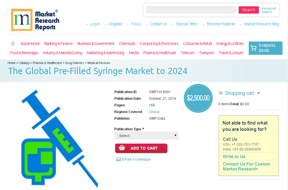 The Global Pre-Filled Syringe Market to 2024, New Report Lau'