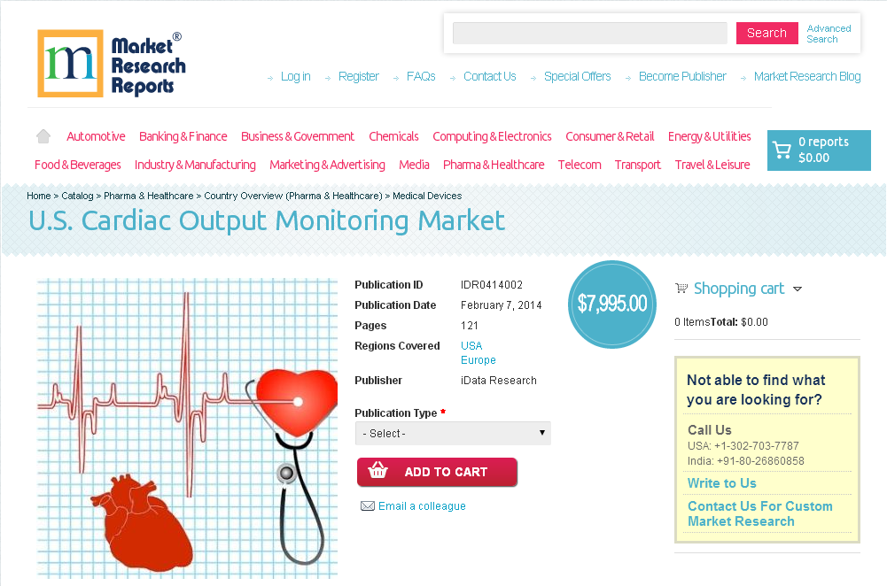 U.S. Cardiac Output Monitoring Market'
