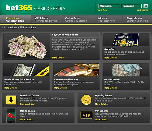 Bet365 casino promotions'