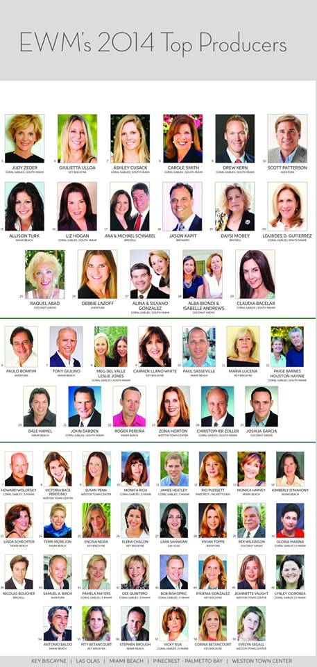 Josh Garcia Inducted Into EWM&rsquo;s Chairman&rsquo'