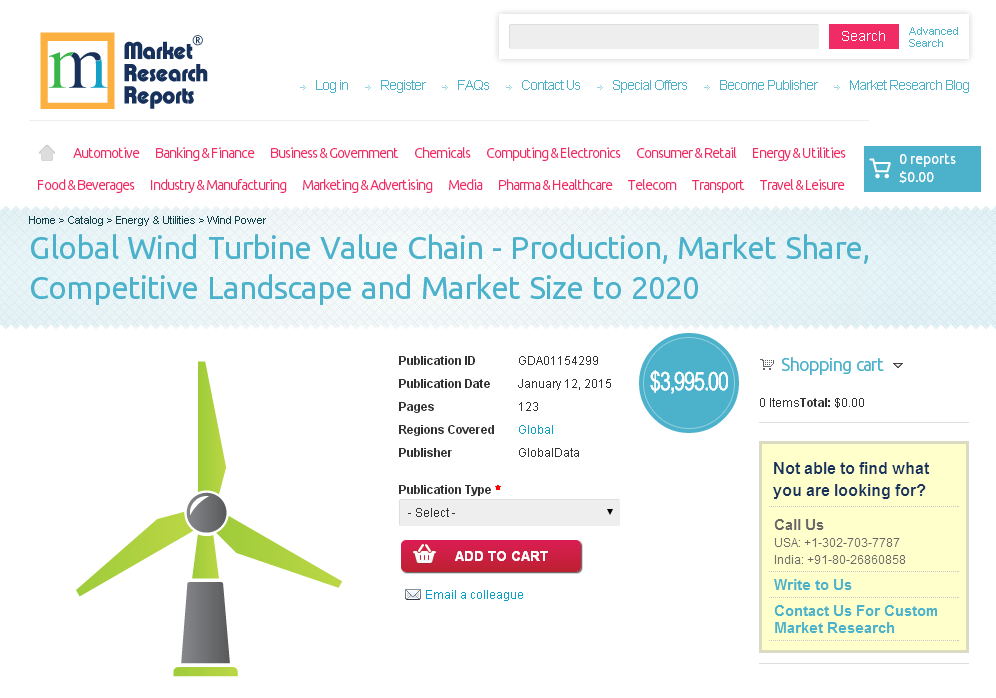 Global Wind Turbine Value Chain - Production, Market Share,'